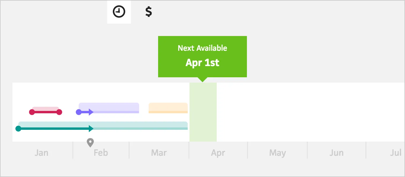 Available opening highlighted on the timeline with the next available date