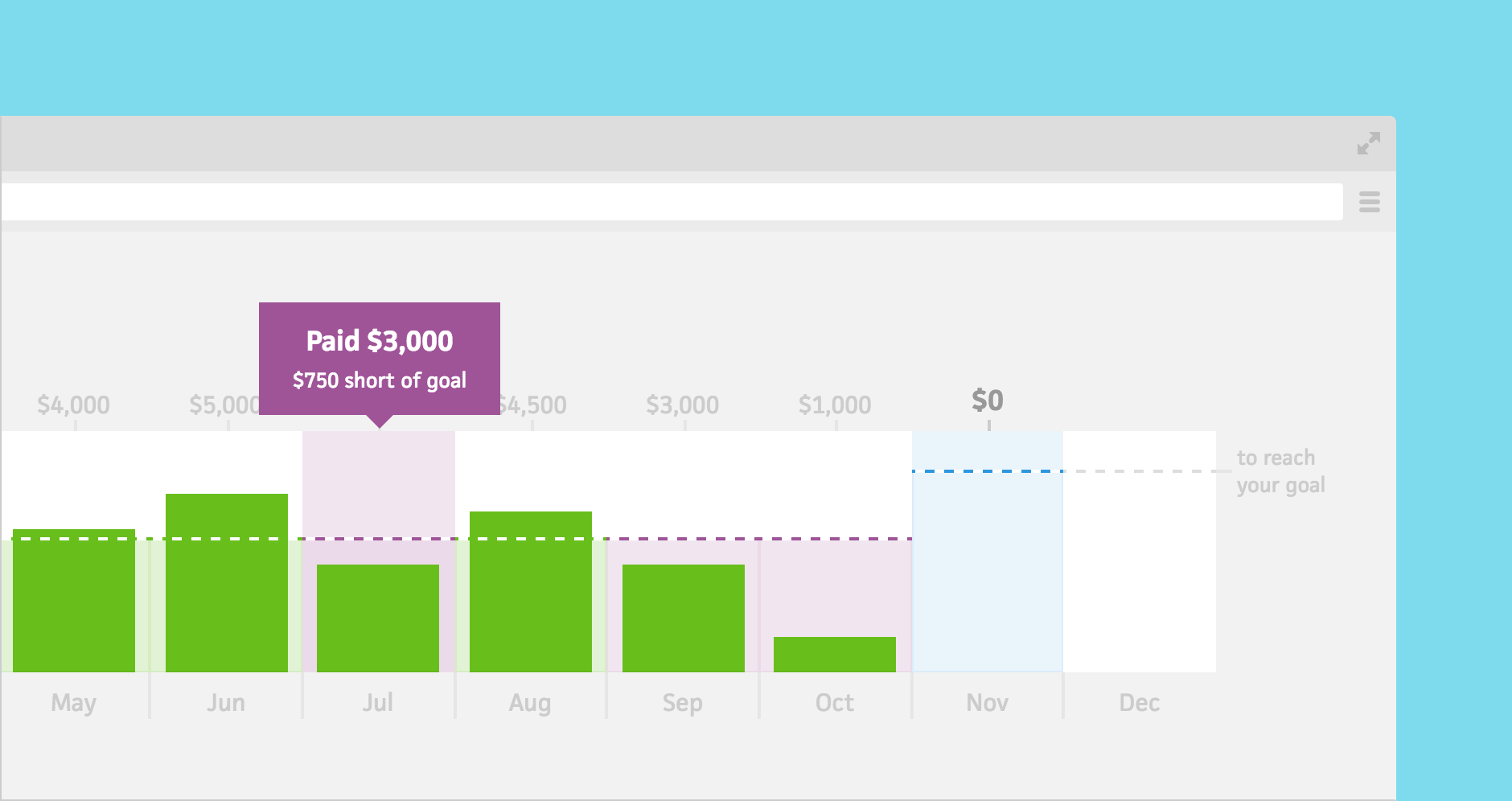 Monthly income goals