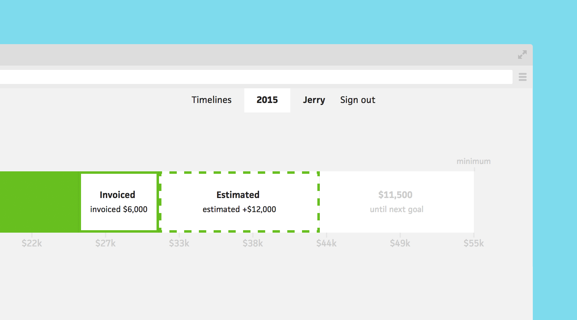 Small tweaks, big improvements