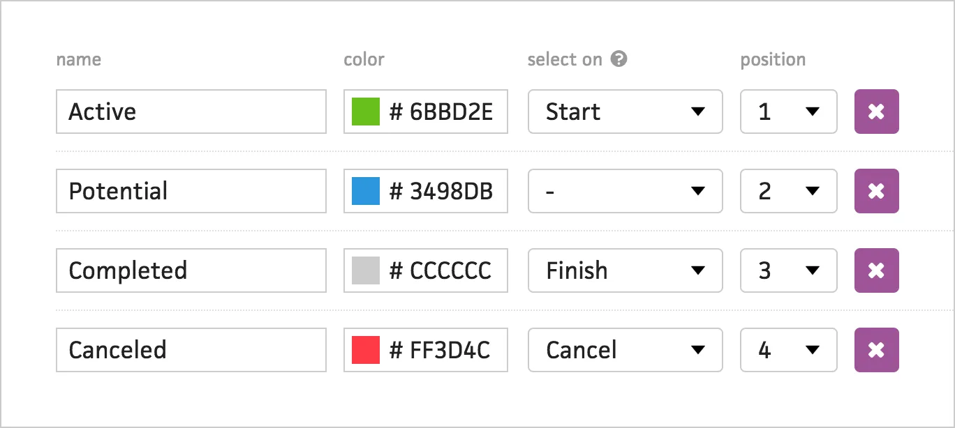 List option to auto-select when starting, finishing, or canceling a project