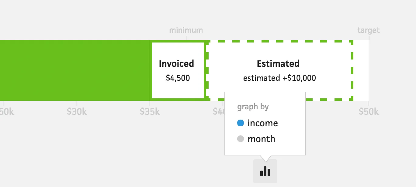 Graph menu to switch between income and monthly views