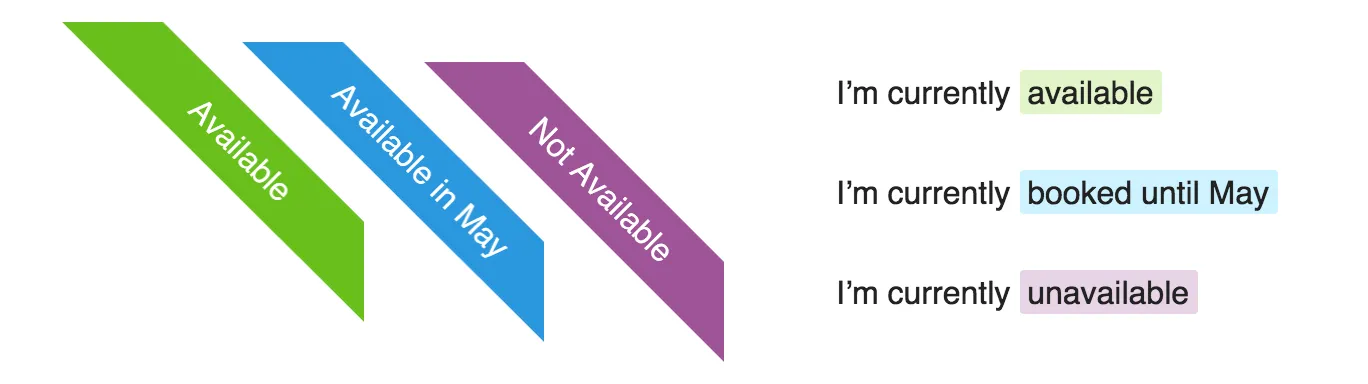 Ribbon and badge display options for the availability badge