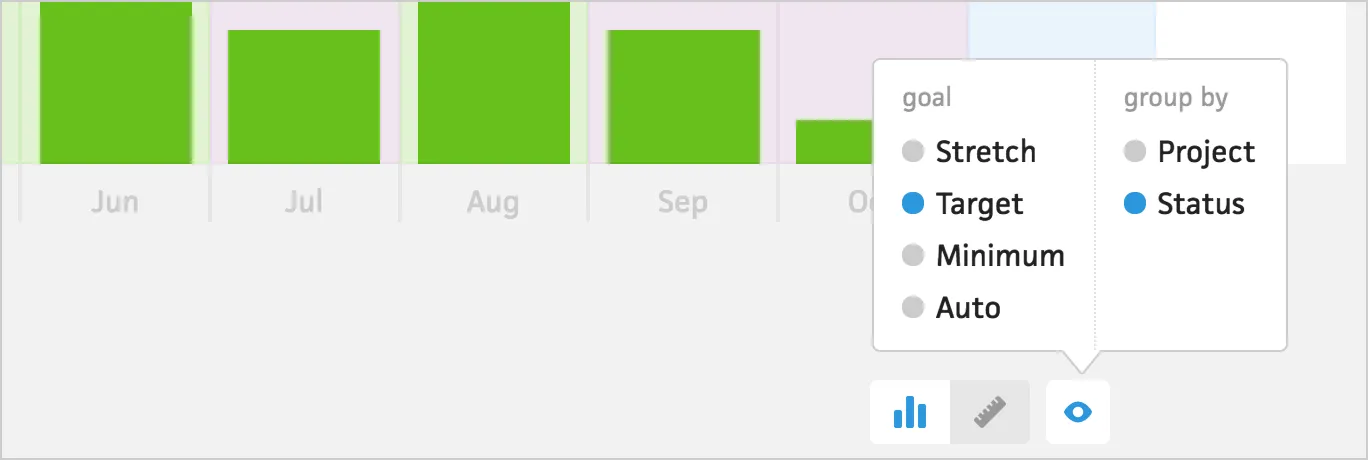 Graph settings with the option to choose which goal to target