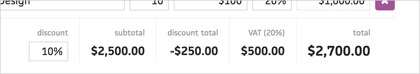 Invoice total with labeled tax totals