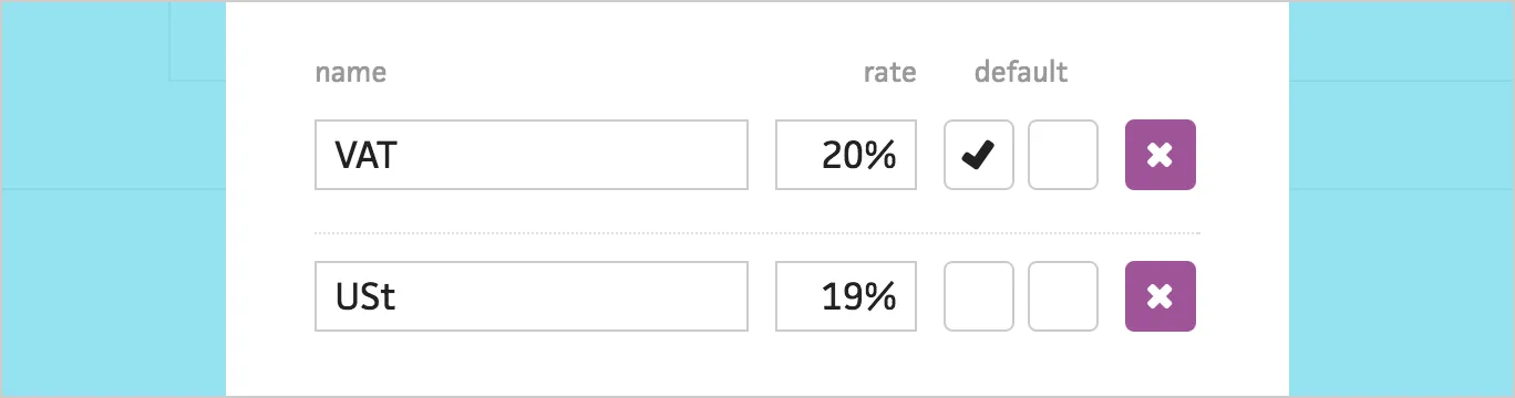 Multiple taxes per line item with saved defaults