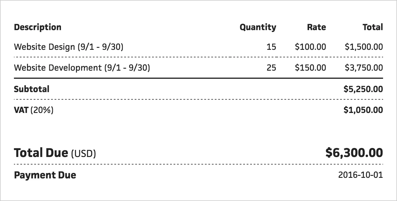 Clean, simple invoice template design