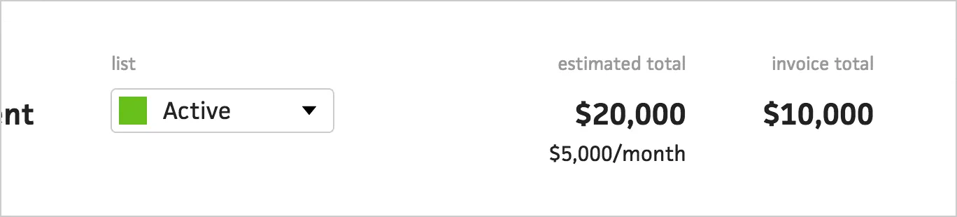 Automatically calculated total estimated income for a retainer project