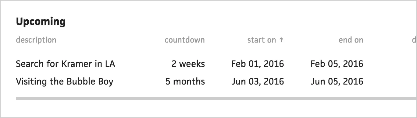 Vacations tab with past and upcoming vacations and a countdown